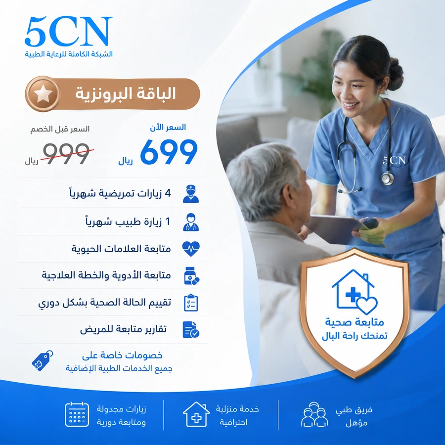 Essential Home care (Our Bronze Package)